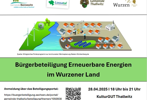 Bürgerbeteiligung Erneuerbare