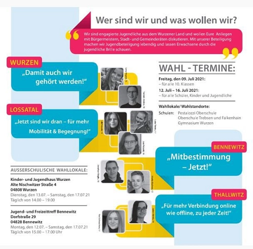 Jugendbeteiligung © Stadt Wurzen